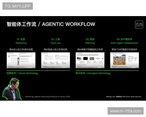 智能内容生成技术自动生成赛事集锦 提升生产效率